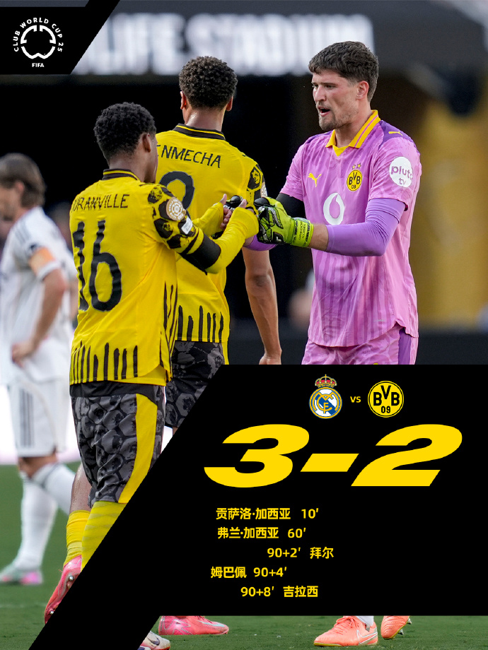 关于窗口期圣安东尼奥马刺备战葡超；绝杀压哨细节曝光；引发热议；球队文化再被提及的信息